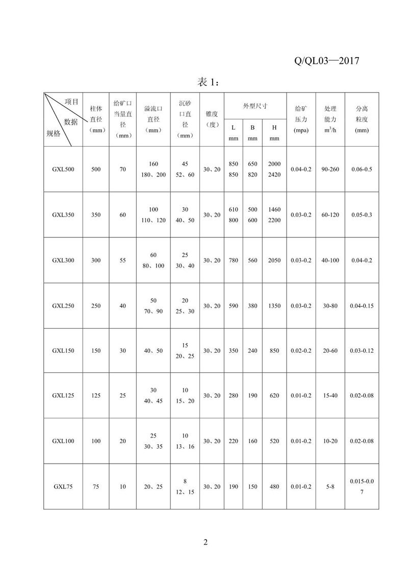 企業標準_15.JPG